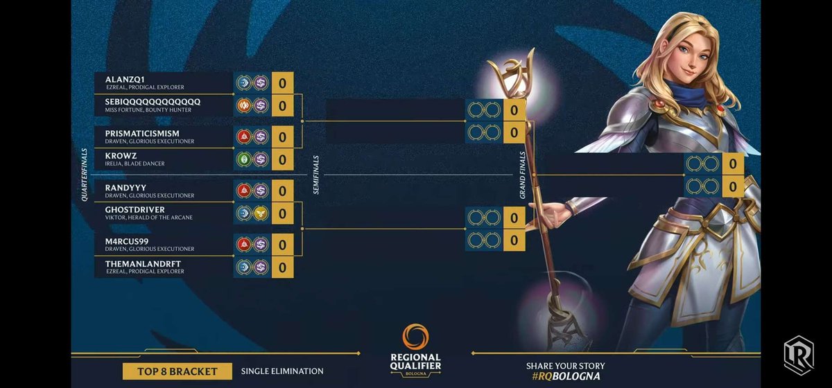 Top 8 of Bologna Regional
3 Draven, 2 Ezreal, 1 Irelia, 1 MF, 1 Viktor

Do we have info on all of top cut? I haven't found it anywhere yet