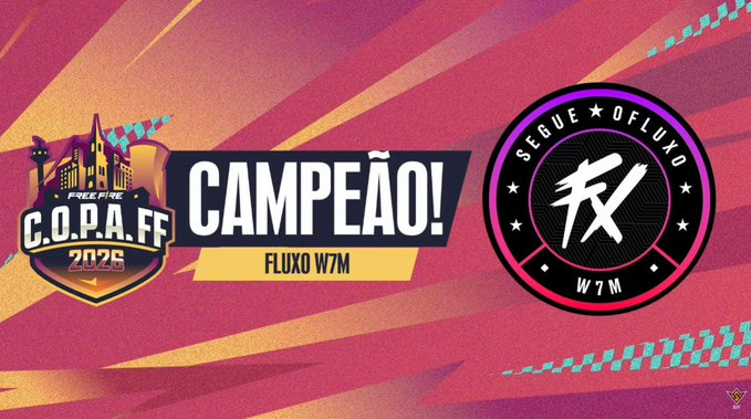 liganfa's tweet photo. Fluxo W7M é o Grande Campeão da C.O.P.A. FF 2026
A hegemonia é real. Após conquistar o título da NFA World, o Fluxo W7M prova sua versatilidade e conquista o troféu na #COPAFF . O título veio com autoridade na 10ª queda deste domingo (22).
#GOFLUXO