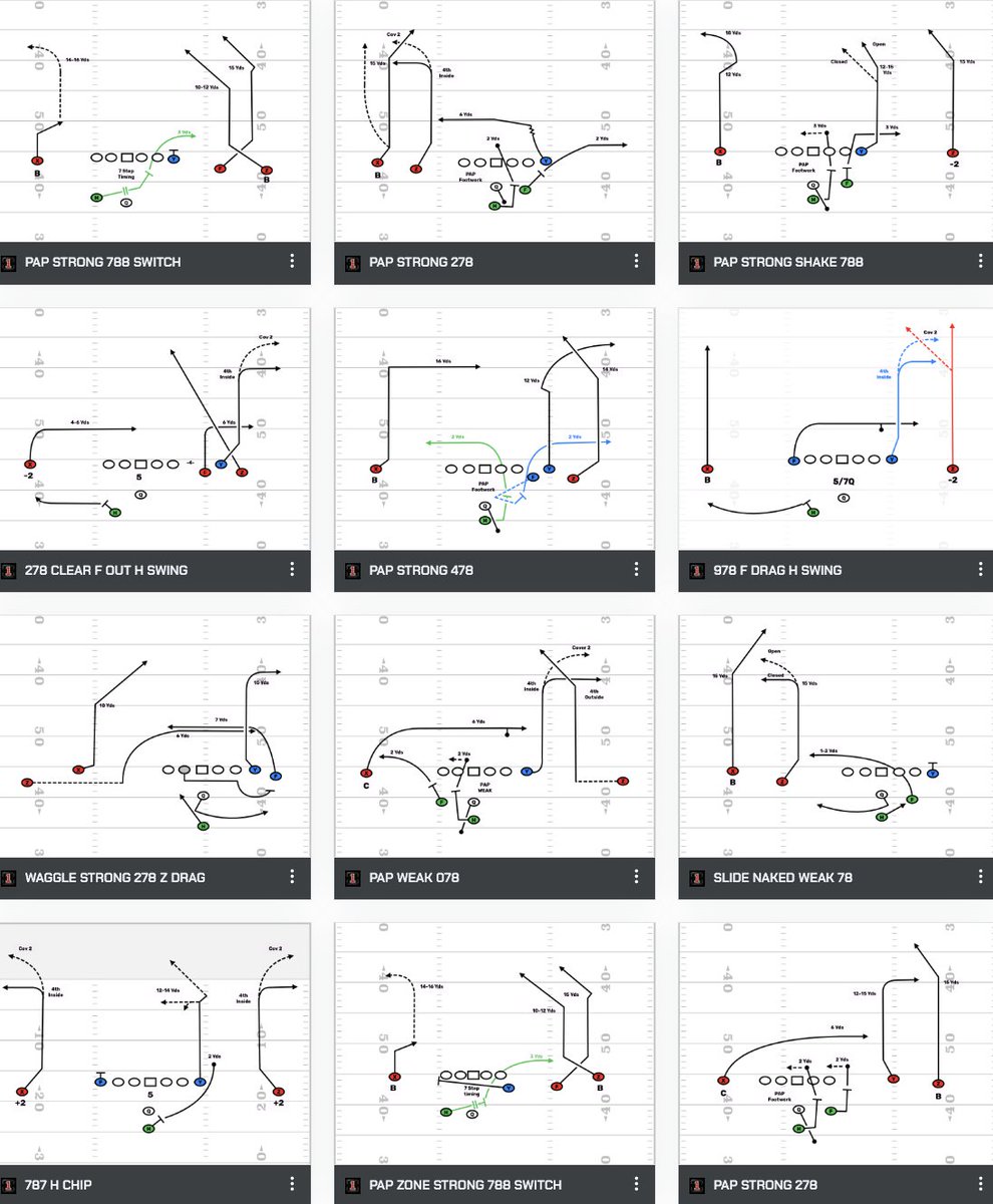 FDPlayBook's tweet photo. Whatever your brand of football. FirstDown PlayBook has it...a lot of it. Yes, you can edit all of it to fit your team. Take a look on our dime.
https://t.co/BmrgQdoBxU
#RunGame #PassingGame #Defense #FlagFootBall #HighSchoolFootBall #CollegeFootBall #YouthFootBall #7on7 https://t.co/yhsS1WMGkD
