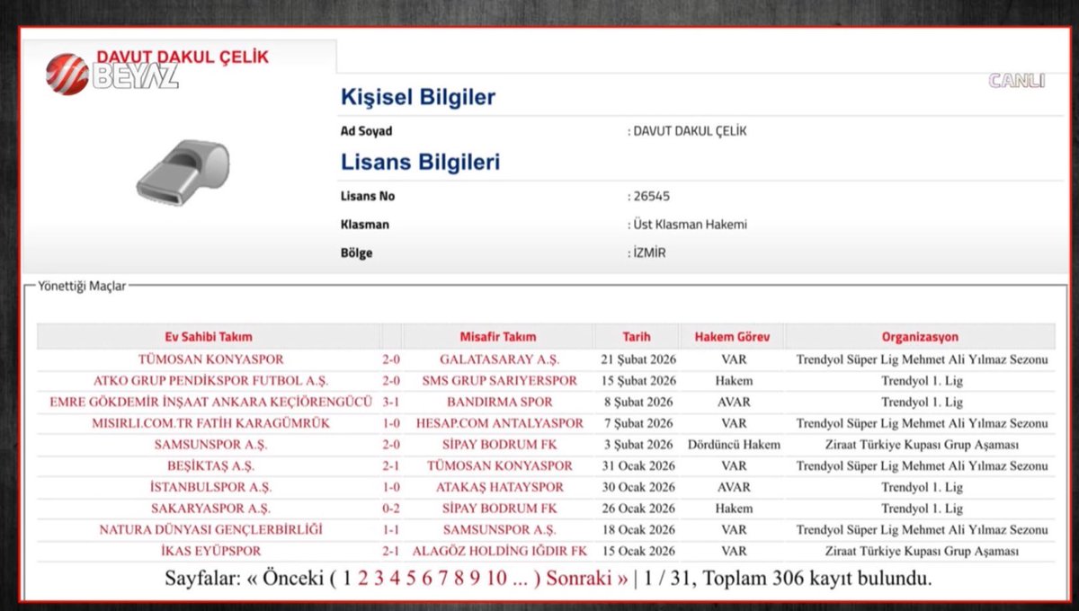 Fener Ajans 🇹🇷 tweet media