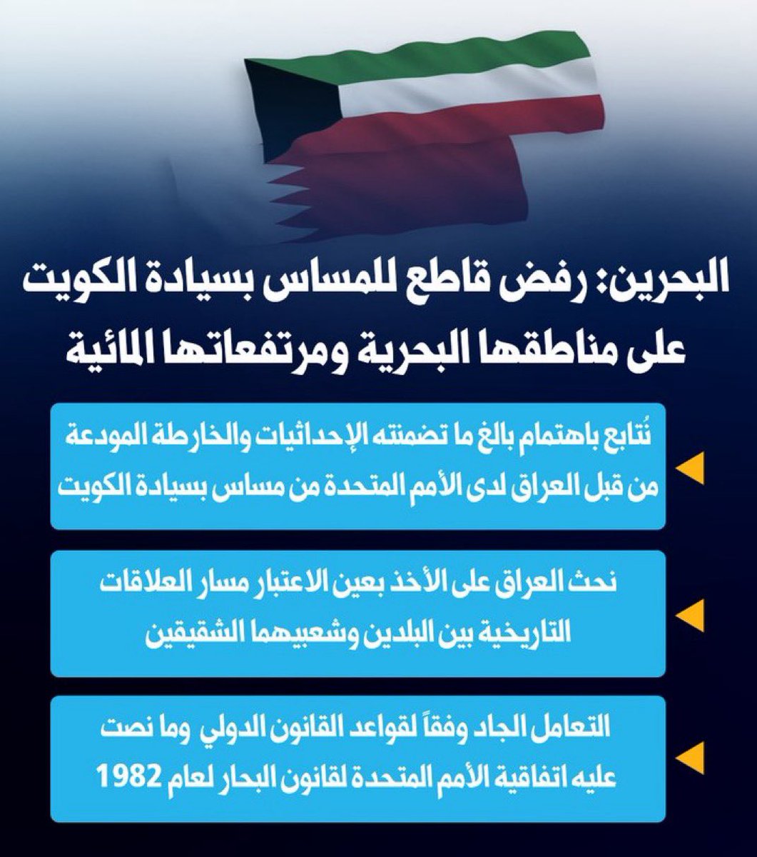 #البحرين: رفض قاطع لأي مساس بسيادة #الكويت على مناطقها البحرية ومرتفعاتها المائية