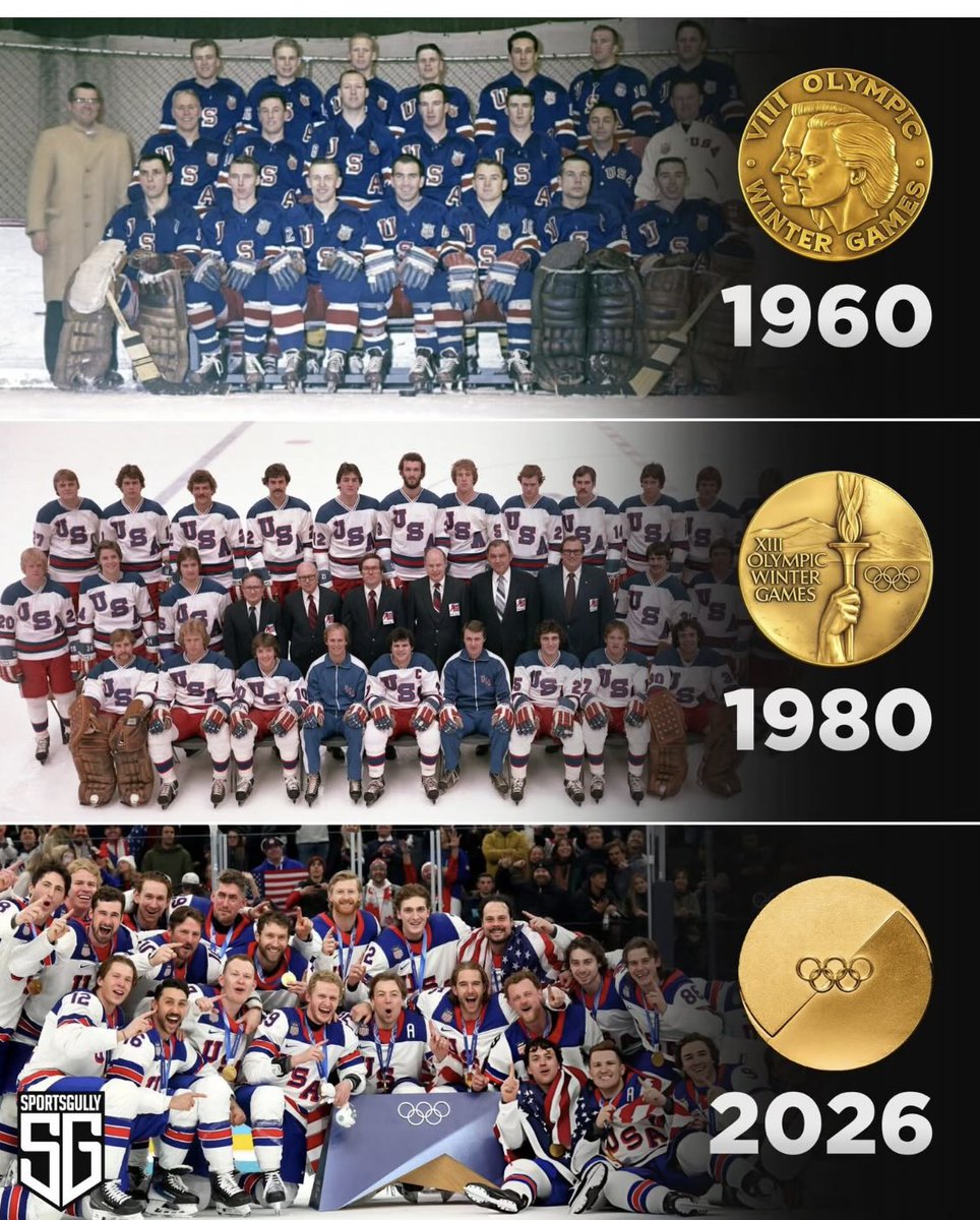 Kevin Piecuch (@ccgpro) on Twitter photo 