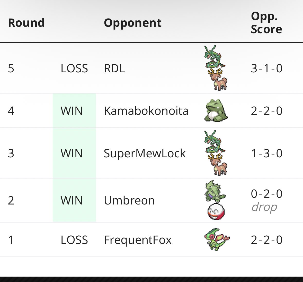 トミオカ Tomiokaka tweet media