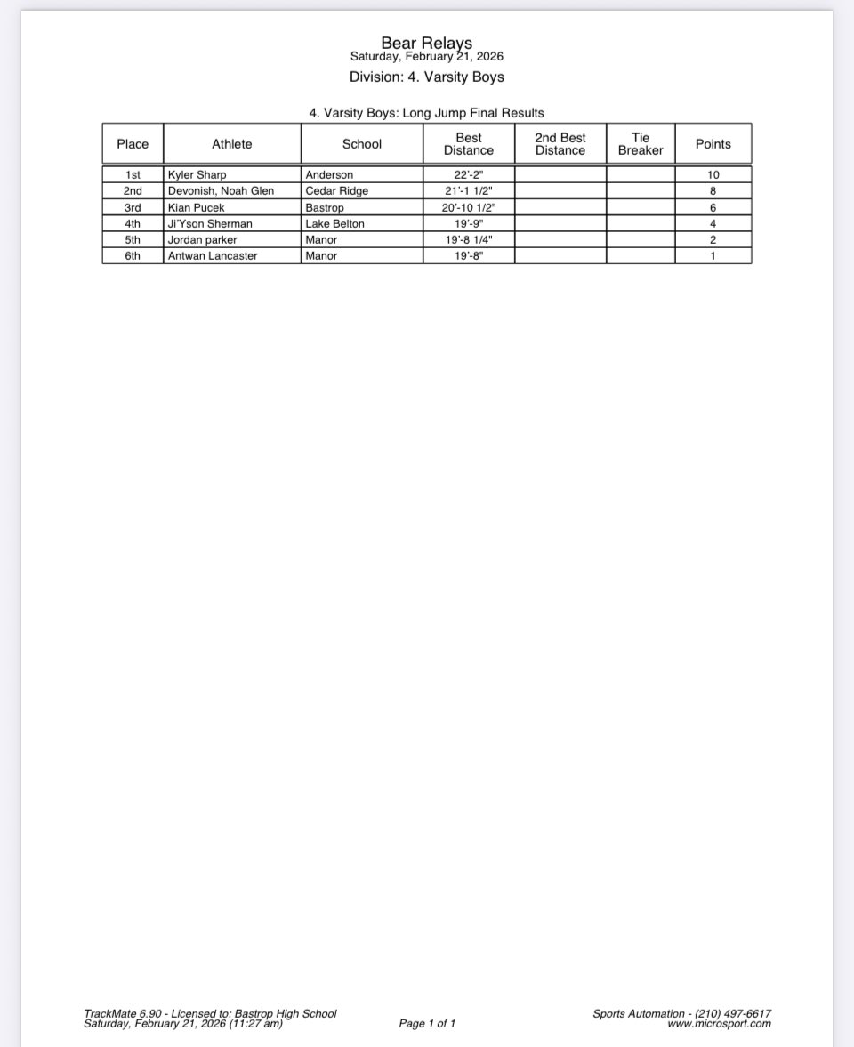 Kyler Sharp tweet media