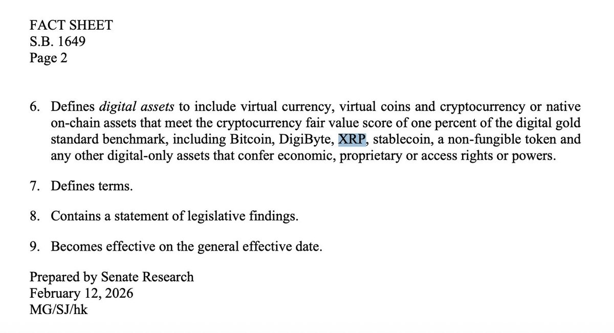 coinbureau's tweet image. ⚡️"XRP" ADDED TO ARIZONA DIGITAL RESERVE BILL

After a 4–2 committee vote, the Arizona State Legislature advanced a bill that adds XRP as an eligible asset in the proposed Digital Assets Strategic Reserve Fund.
