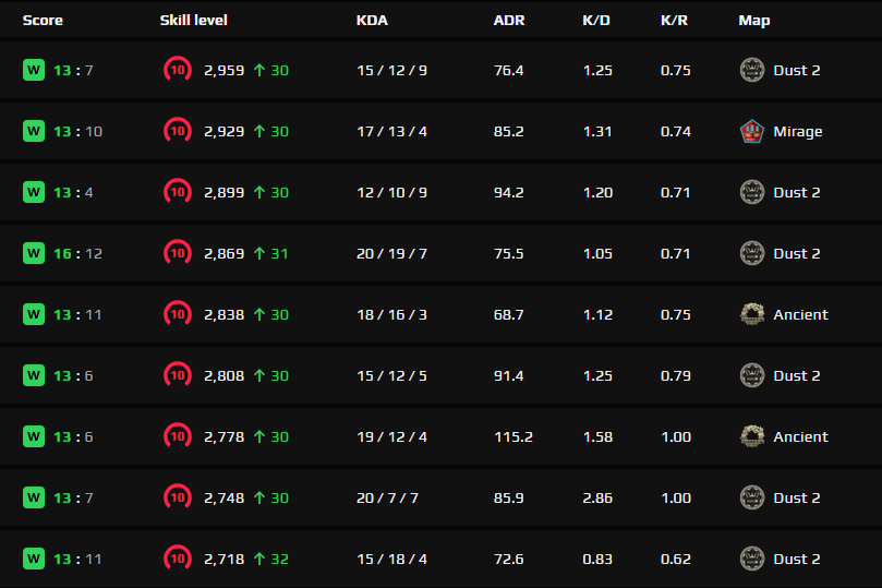 Kamil Dudek tweet media