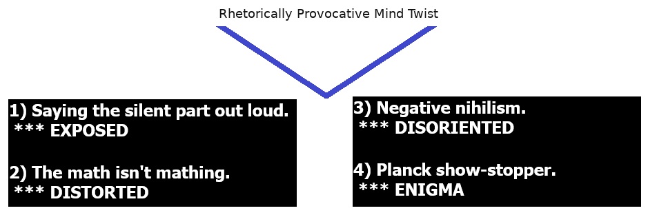 Rhetorically Provocative Mind Twist