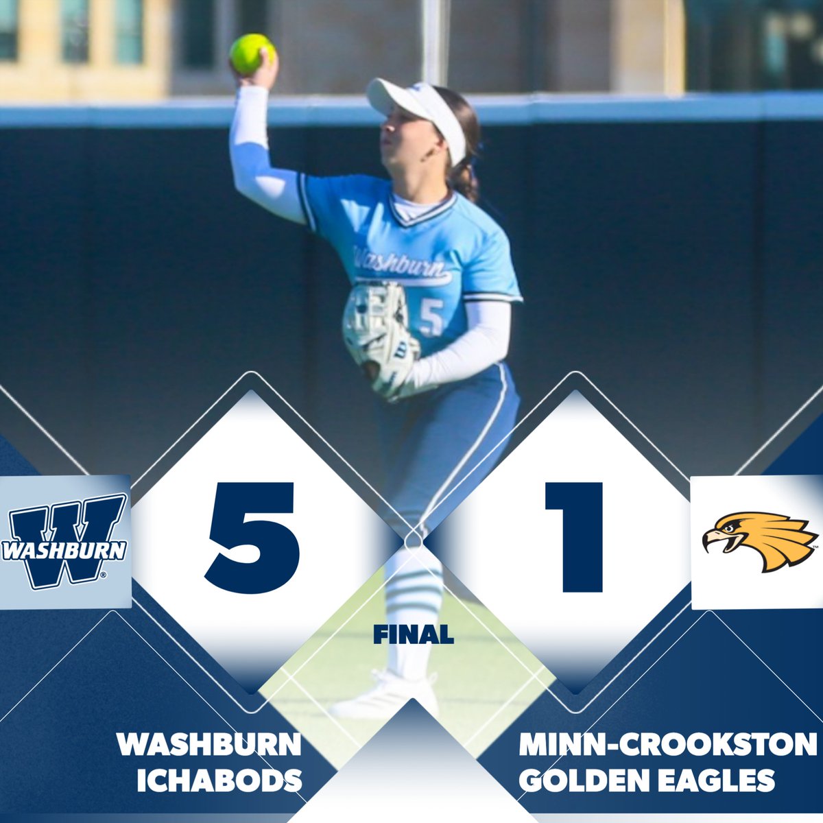 Washburn Softball tweet media