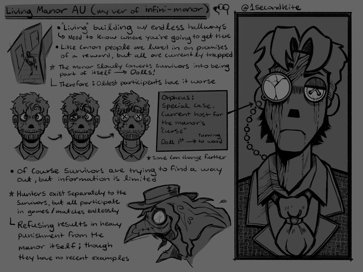 I reallyy love infinimanor and wanted to make a more horror leaning version :)

#IdentityV #orpheusdeross #idvnightmare #kurtfrank
