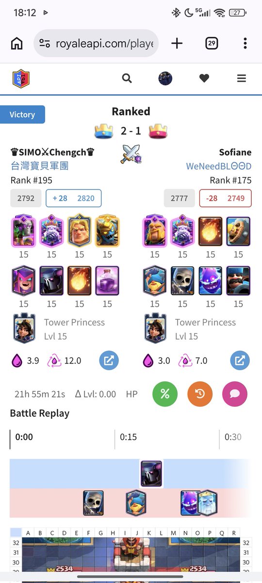 Red Gusta tweet media