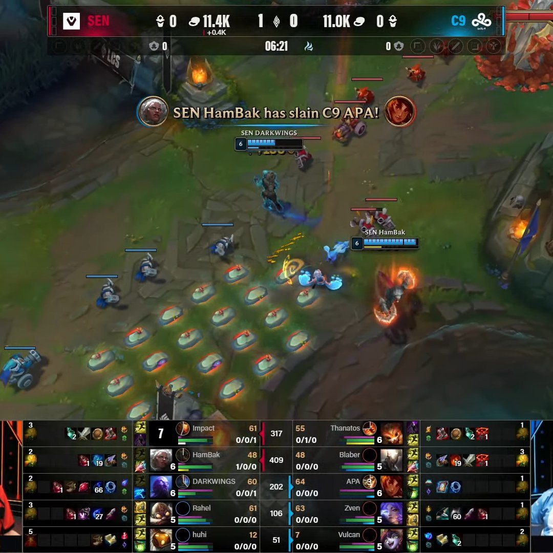 starting the series with a double HamBONK