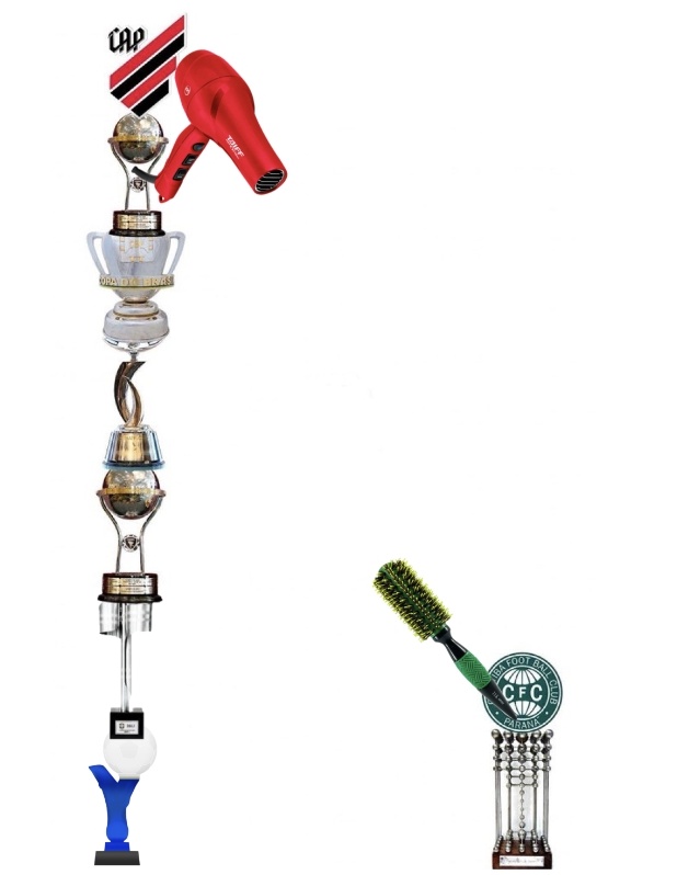 Coritibano secando o Athletico