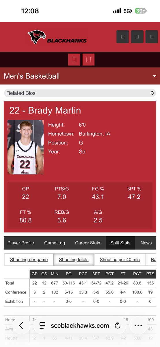 CoachLeek tweet media