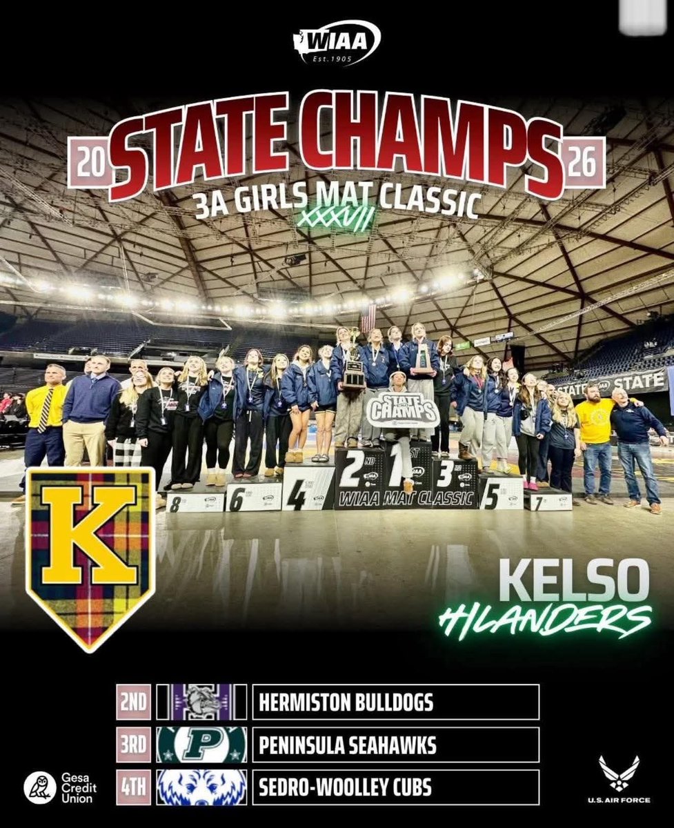 Kelso High School Athletics (@kelsosports) on Twitter photo 