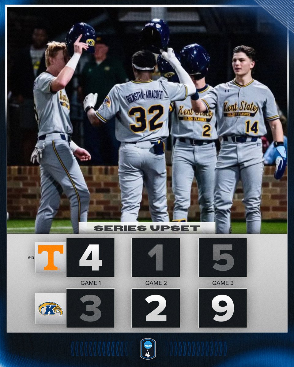 FEELIN’ FLASHY 🌟🦅

<a href="/KentStBaseball/">Kent State Baseball</a> earns the series upset against No. 13 Tennessee!

#NCAABaseball