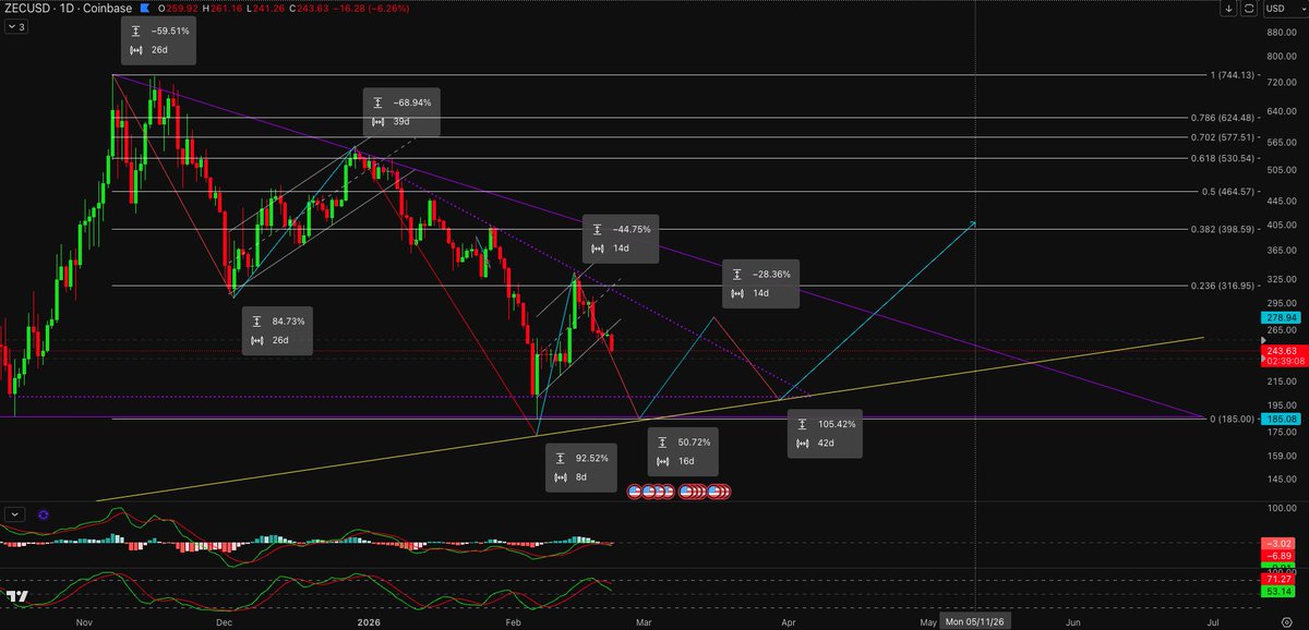 顺丰 🛡️ tweet media