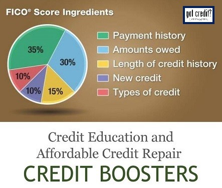 alontechx's tweet image. Your credit score dropped? It might not be your fault.
Hackers + identity theft = hidden credit killers.
Let’s fix it right. DM now.
#CreditHelp #IdentityTheft #FixMyCredit #AccountRecovery