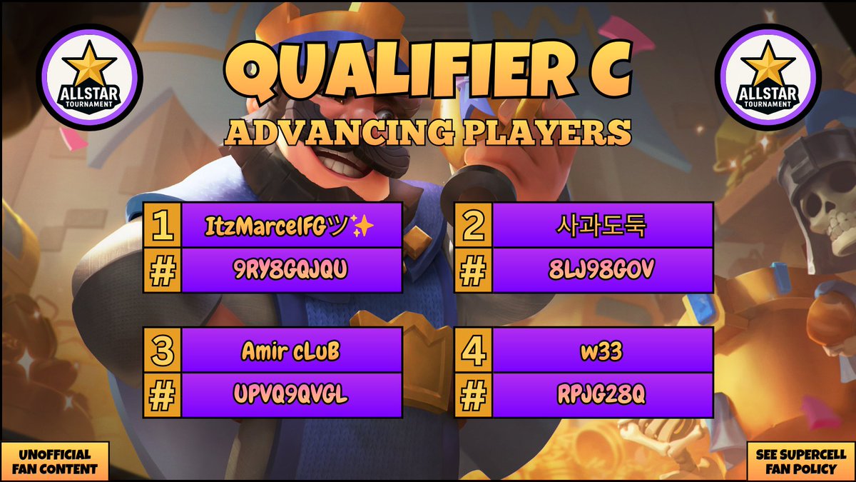 All Star Tournament tweet media