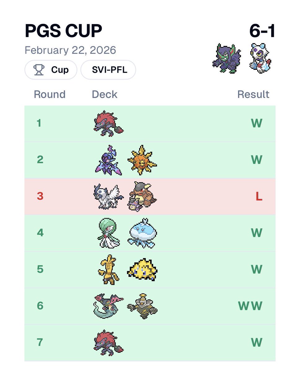 TBG | Ben 🍉 tweet media