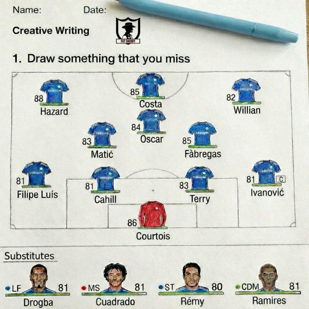 ✍️“Draw something that you miss…” 🔵