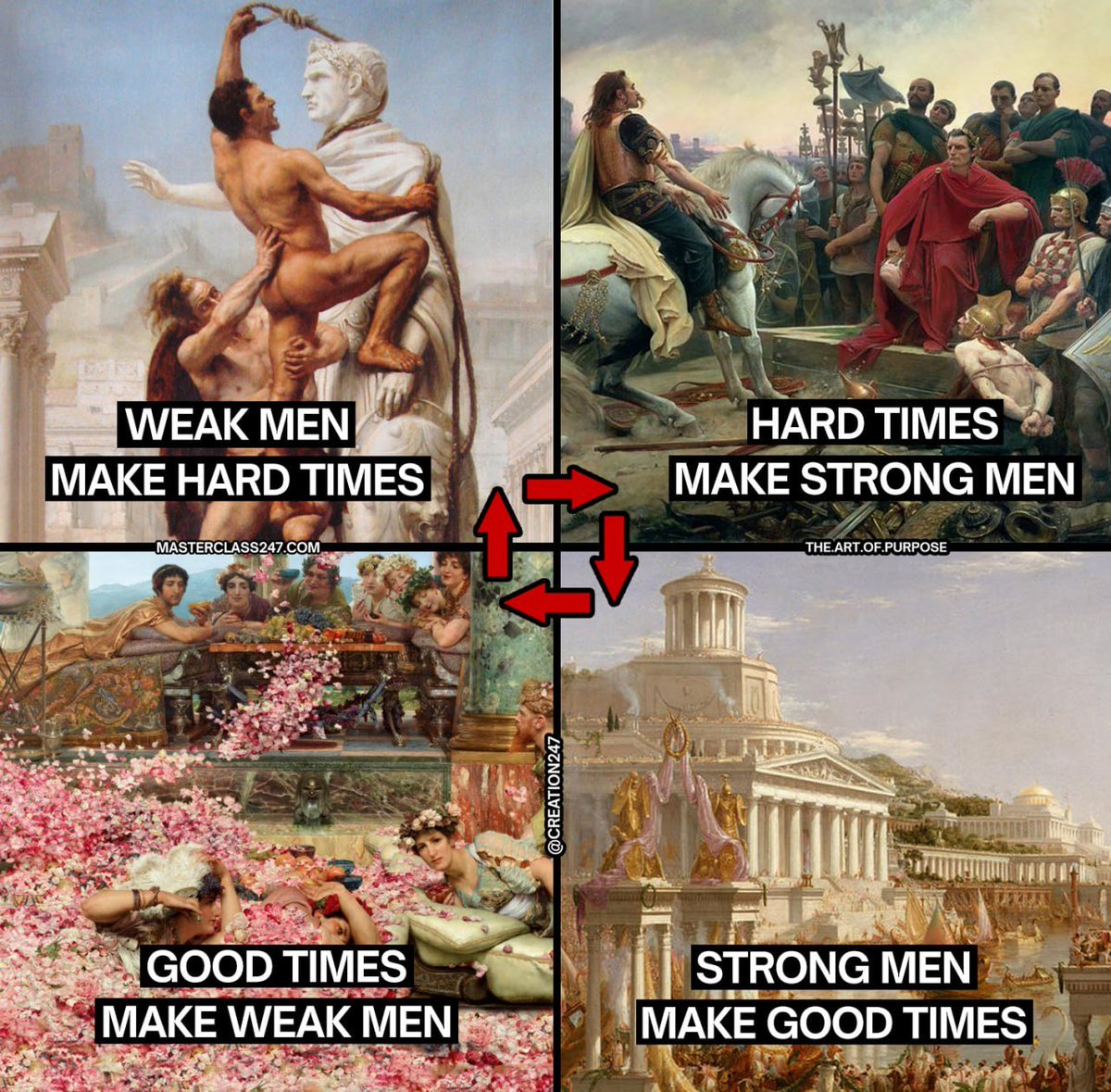 🎯
