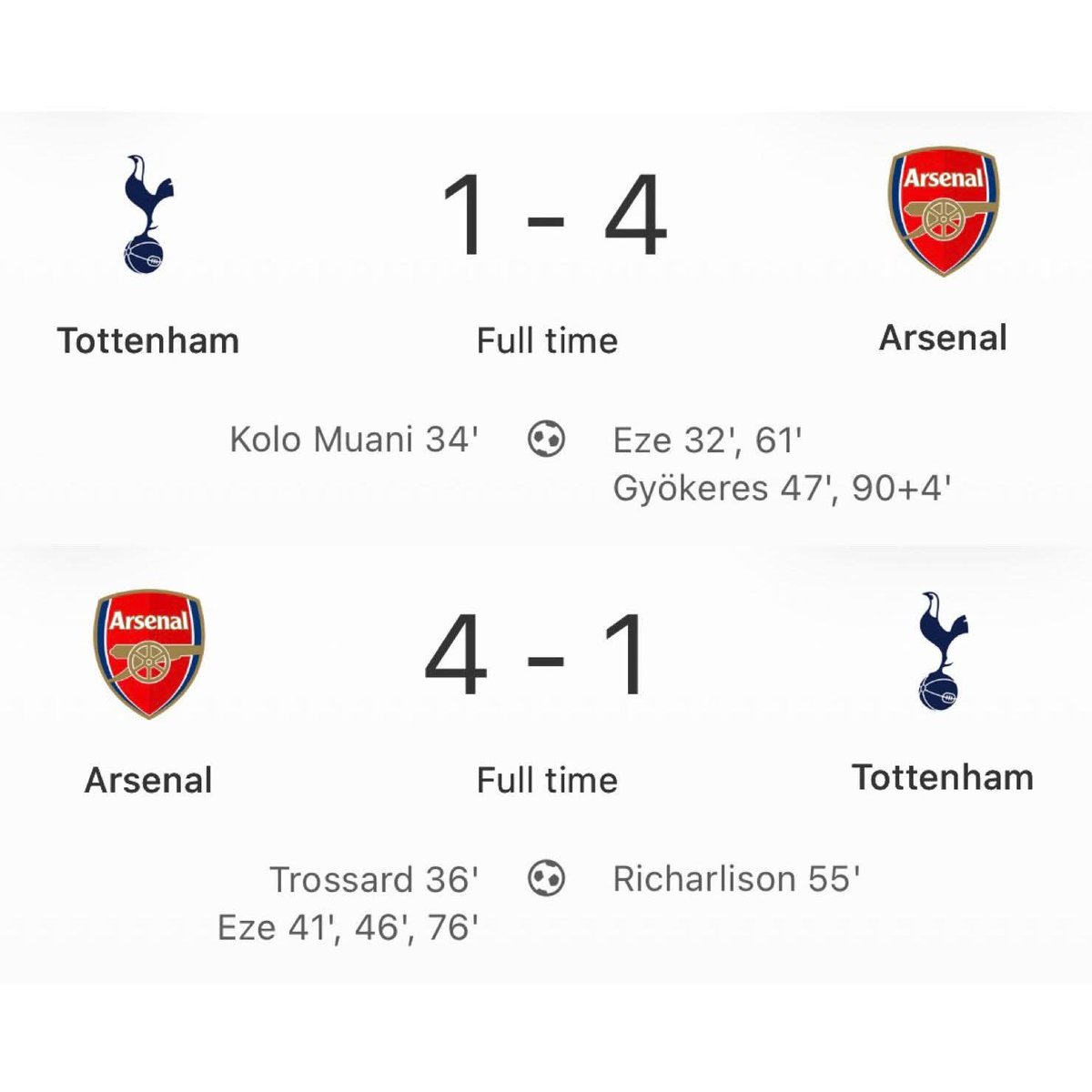 d_Wordamplifier's tweet photo. Arteta should show the grit he wants the league or else he should leave.

His only escape route is to prioritize winning the Premier League above any Derby stats, besides crushing Tottenham is not the only prove to be crowned the Champions 🏆

#premier https://t.co/APoiTFAp68