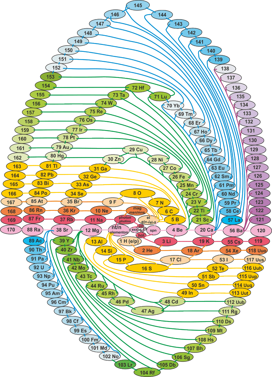 Kat ⊷ the Poet Engineer tweet media