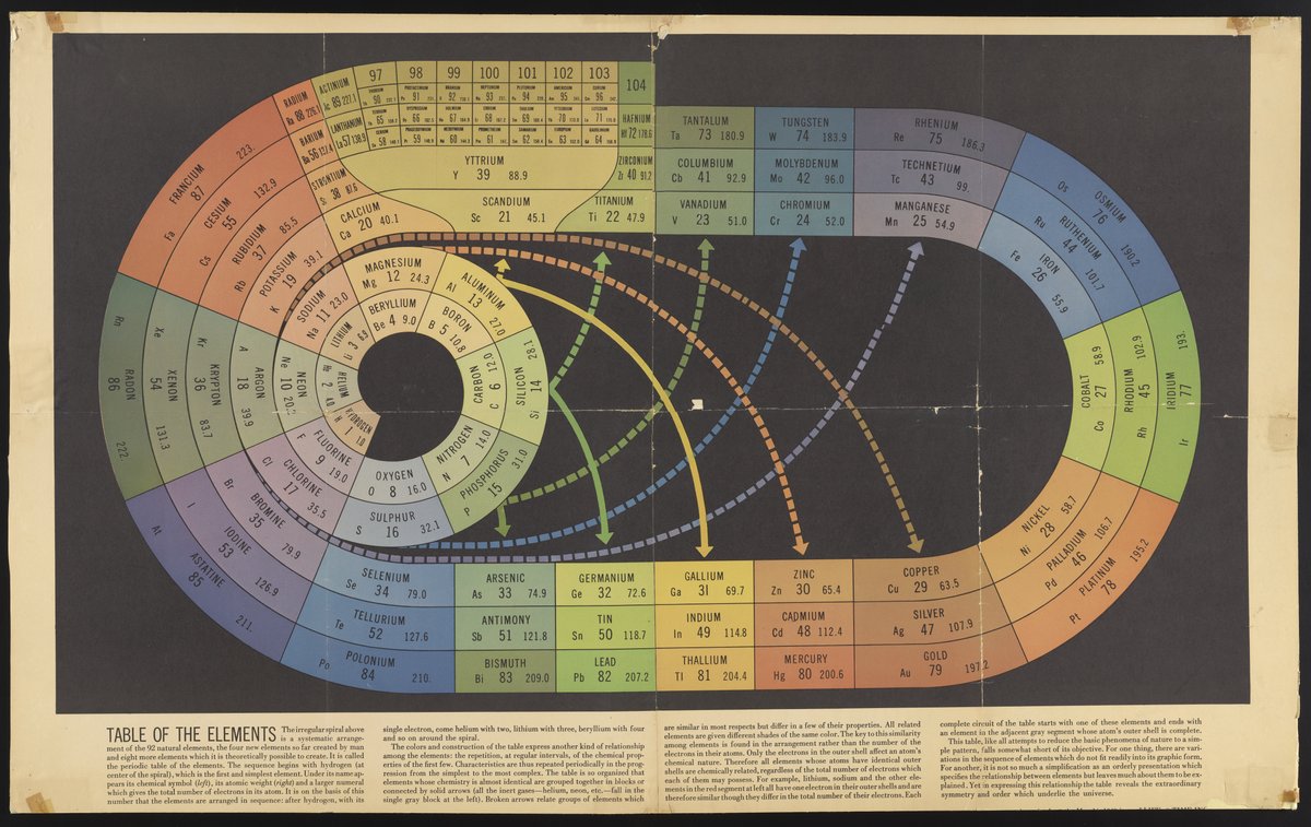 Kat ⊷ the Poet Engineer tweet media