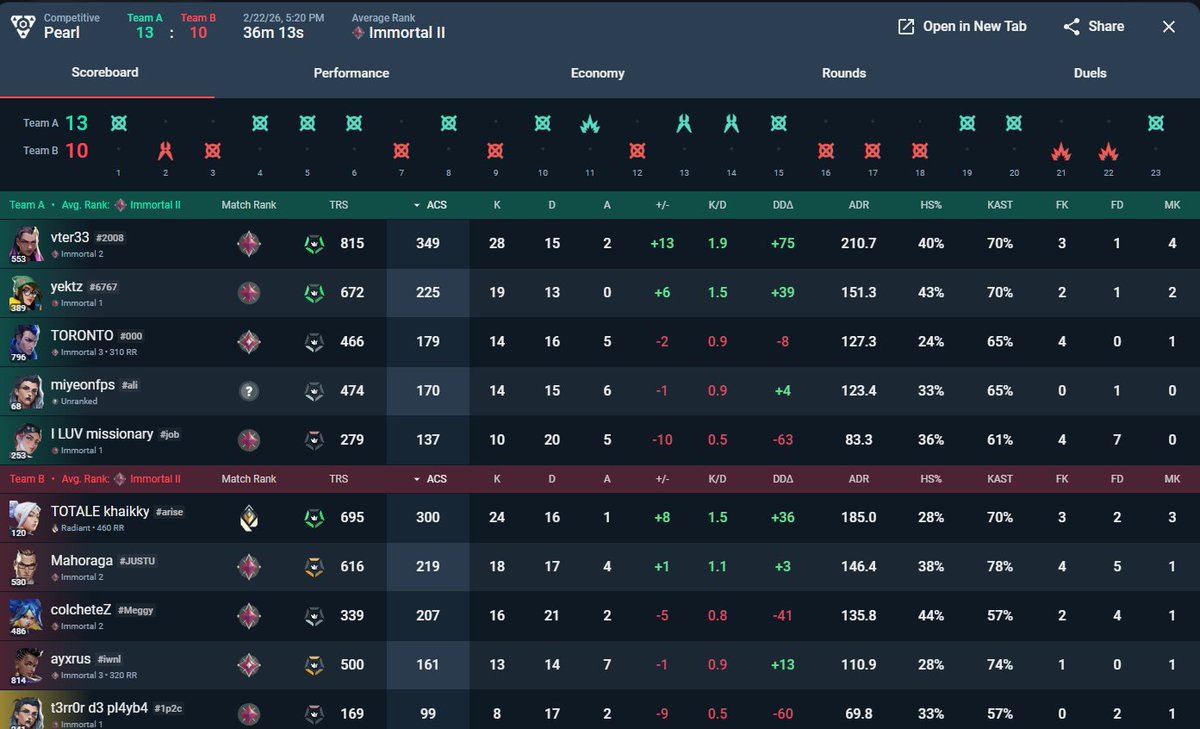 TOTALE khaikky tweet media