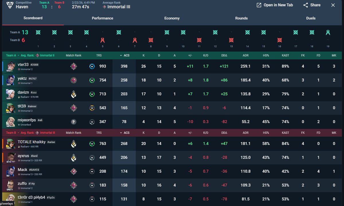 TOTALE khaikky tweet media