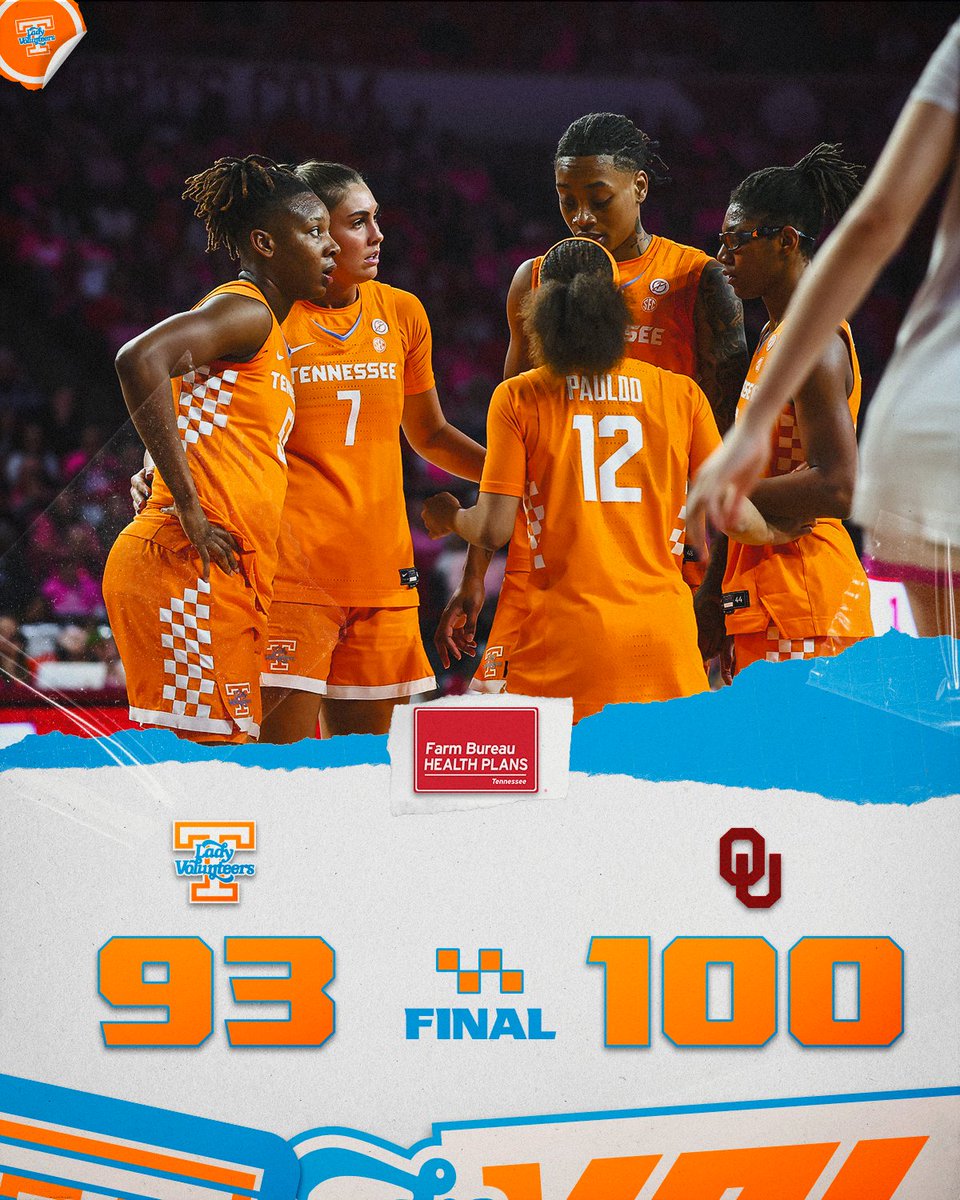 Lady Vols Basketball tweet media