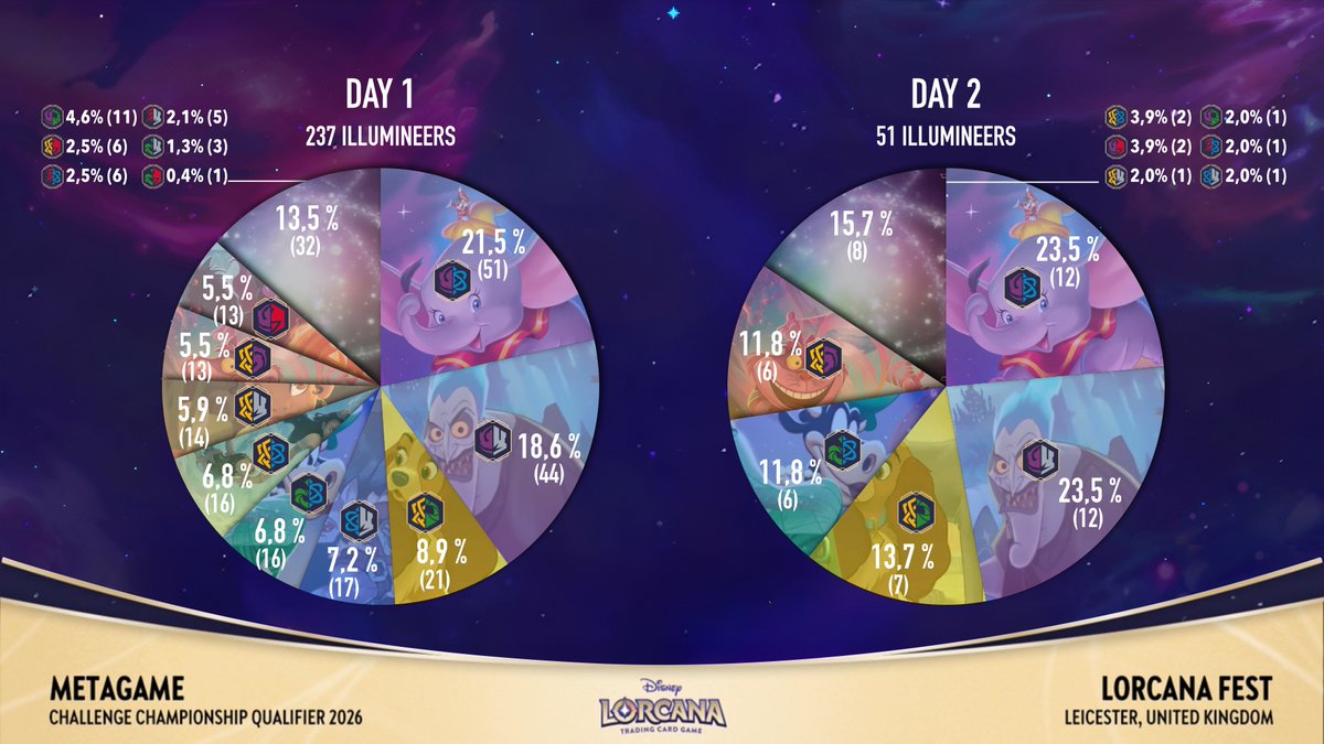 Gaetan Call tweet media