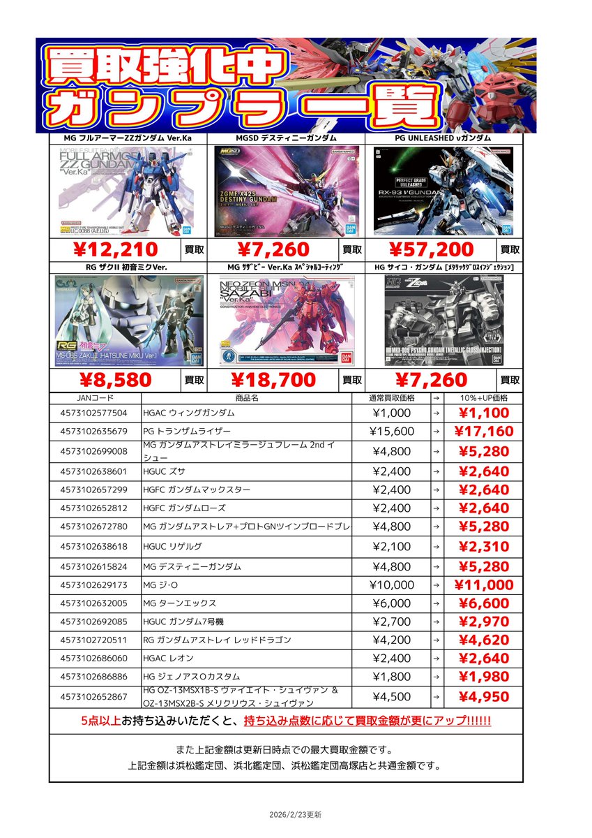 📢【2/23更新 ガンプラ最新買取情報】 浜北鑑定団ではガンプラ全品10