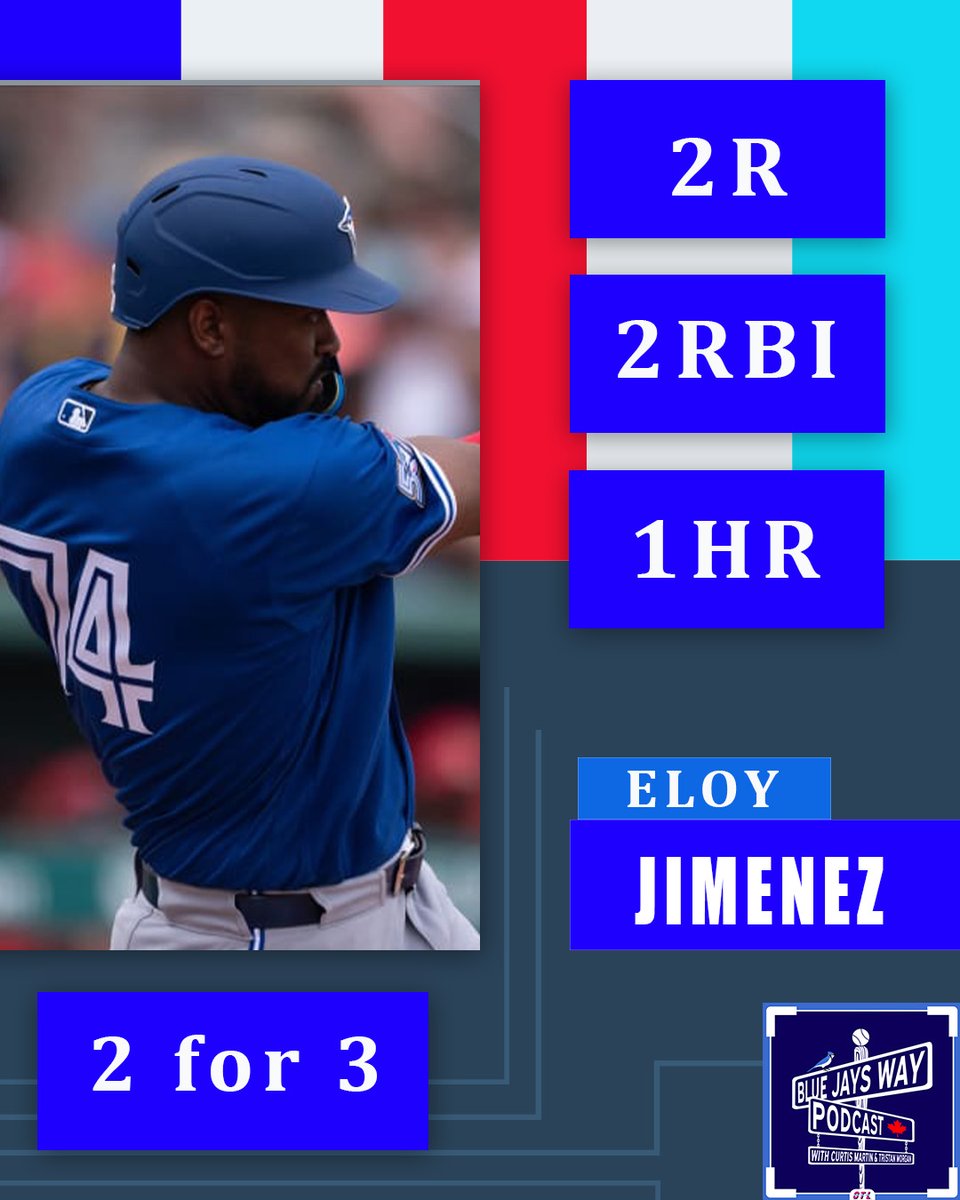 Blue Jays Way Podcast tweet media