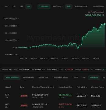 Trump Fact News 🇺🇸 tweet media