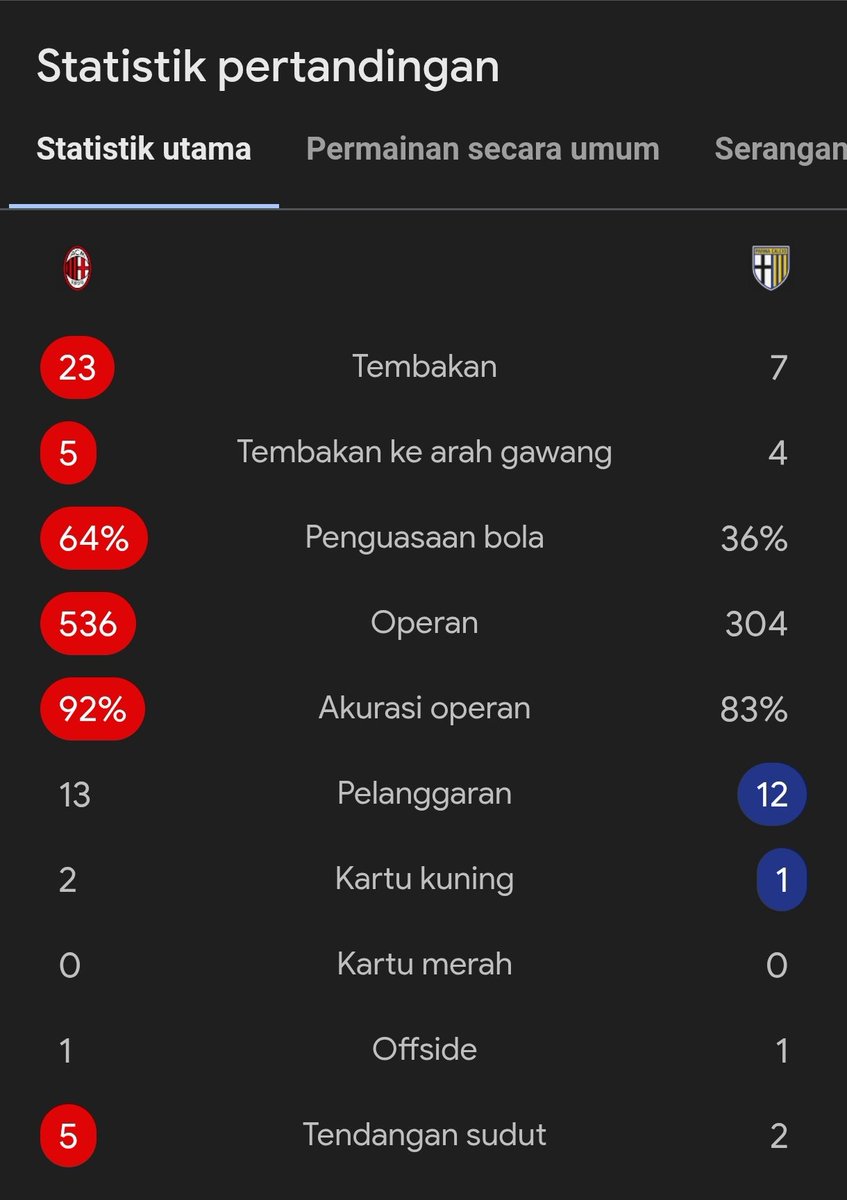 Extra Time Indonesia tweet media