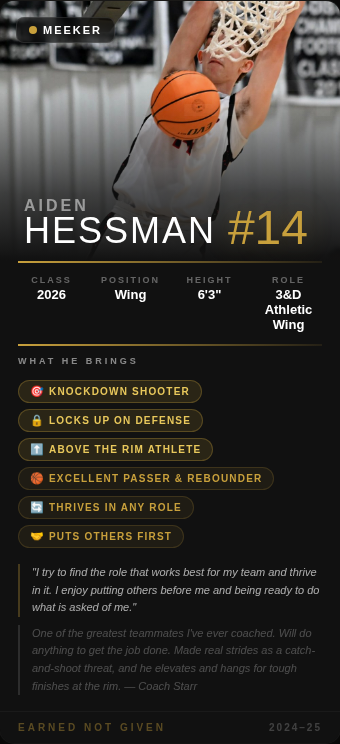 CoachChrisStarr's tweet photo. Aiden Hessman | Wing | Meeker @aiden__1414 
3&amp;D athletic wing who threw down dunks and knocked down catch-and-shoot 3's. Finds the role that works best for his team and thrives in it. One of the greatest teammates I've ever coached. #Unsigned2026 https://t.co/sleiDB3bHy