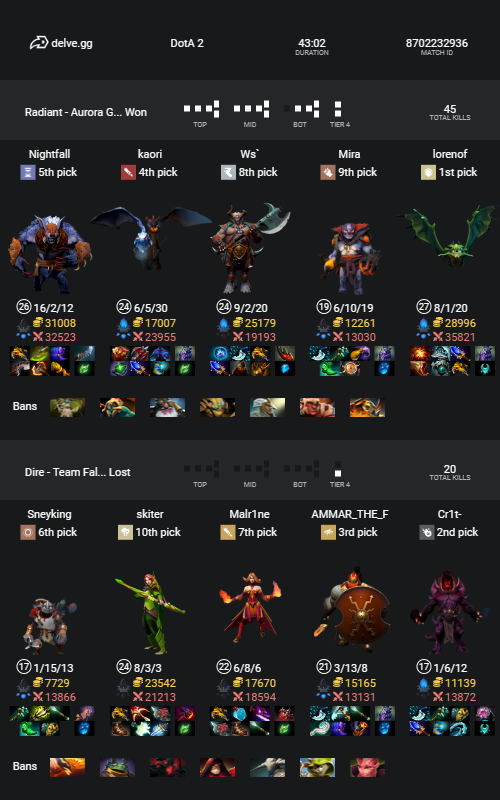 delve (@delve_gg) / Posts / X