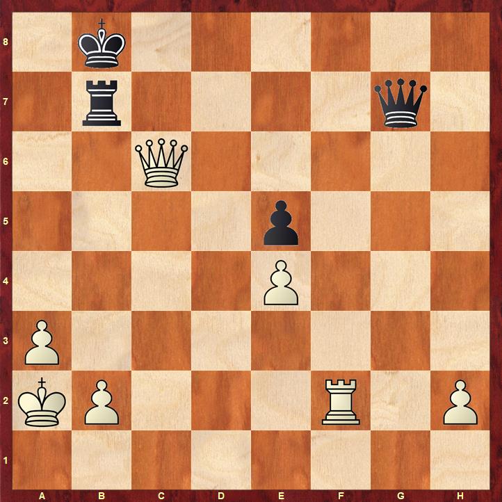 The Zugzwang Blog - Daniel Muñoz tweet media