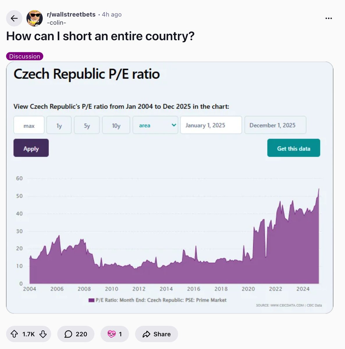 Tomáš Kafka tweet media