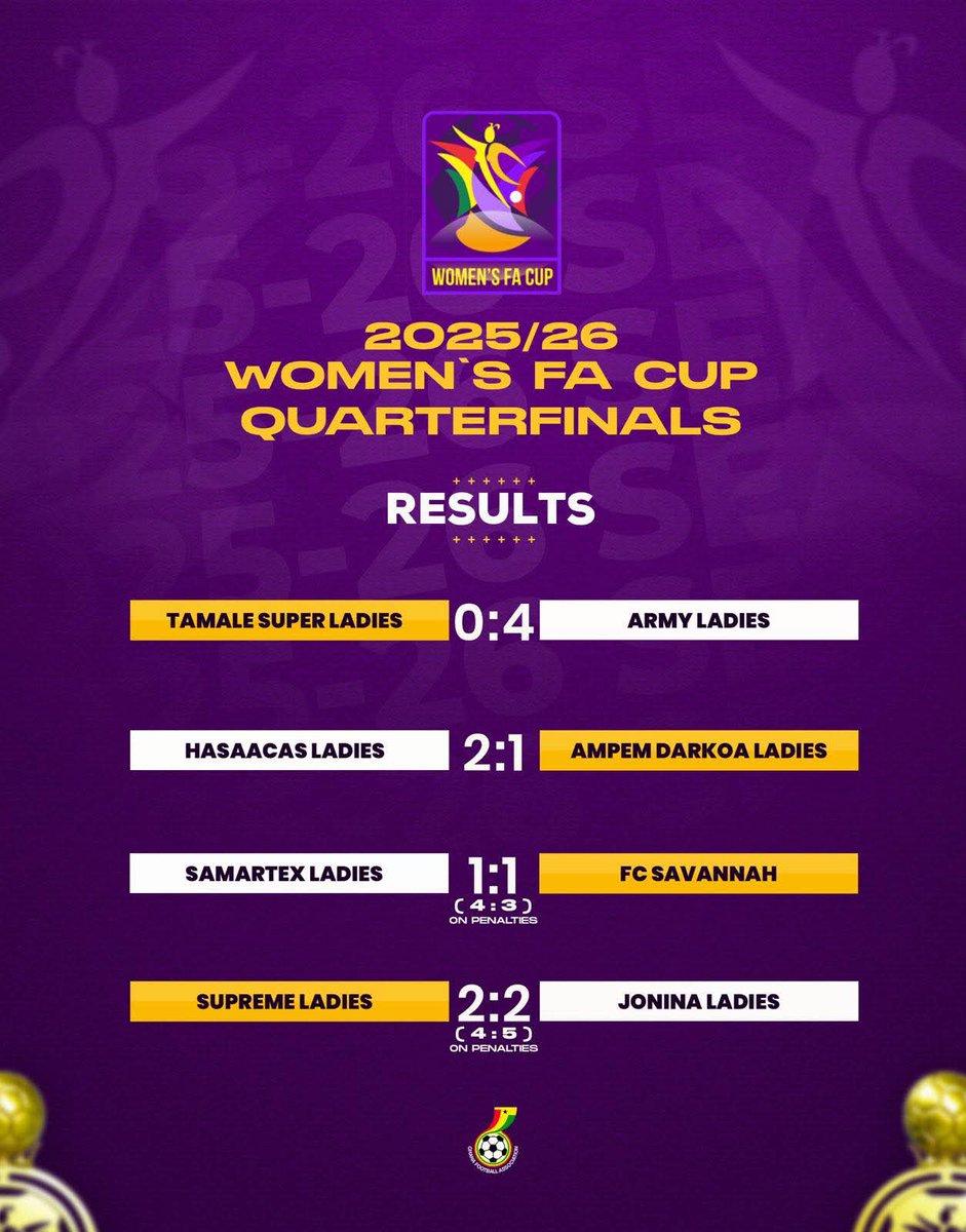 Prosper Harrison Addo, Esq tweet media