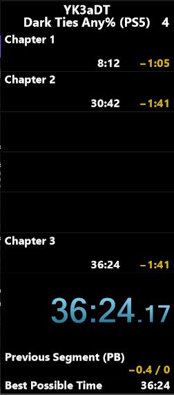 Another day with some route changes that seem to be good :)