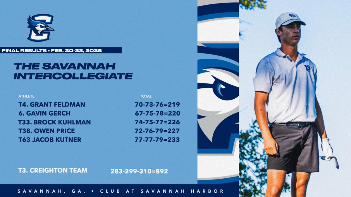Creighton Men's Golf tweet media