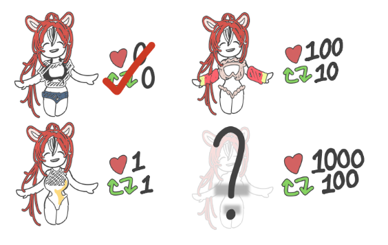 Kaffsu's tweet photo. Quick sneak of the outfits and goals I'll be doing for the Bae retweet and like campaign 👀 Look forward for the first one tomorrow! https://t.co/8J8AnVRuT4