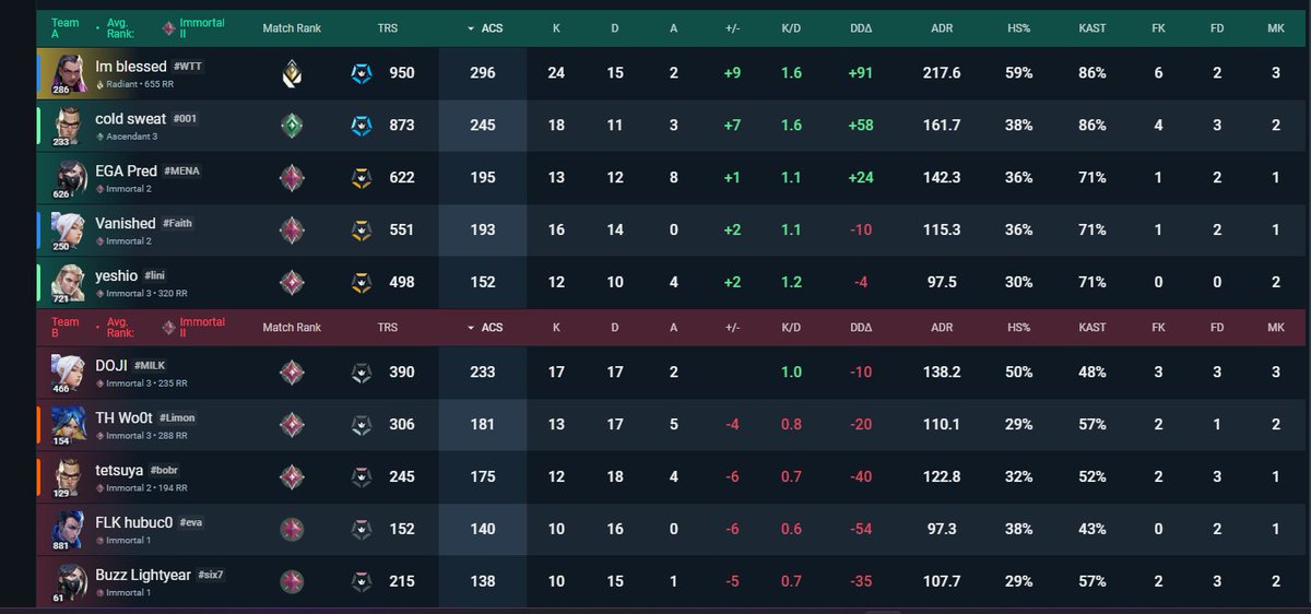 KovvaL22 tweet media