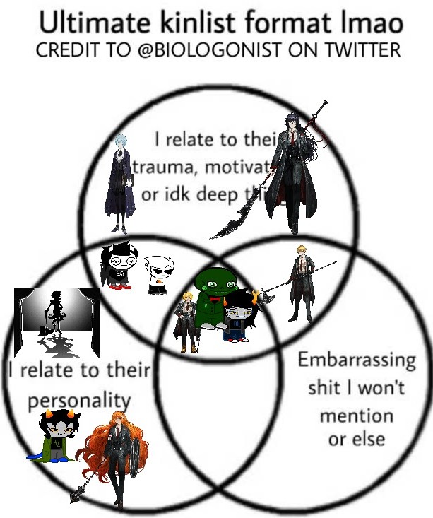 decided to redo this now that i more kins. it looks like shit i mad eit in ms paint