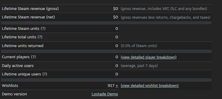 Nuphar Studio - Lostade WISHLIST NOW tweet media