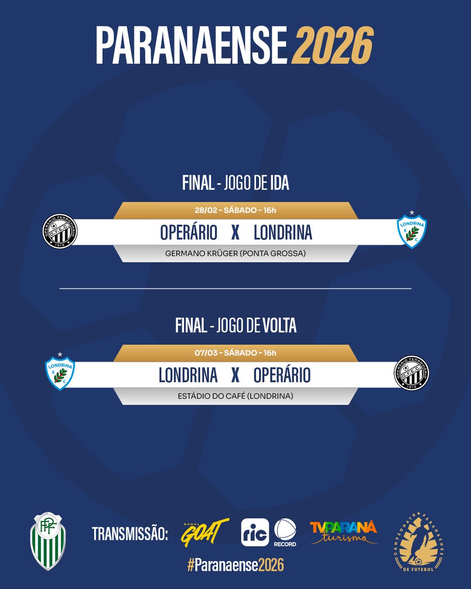 Datas definidas! 🗓️⏰

O Operário defende o título jogando a primeira partida em casa. O Tubarão quer ficar com a taça no estádio do Café.

Quem vai conquistar o #Paranaense2026?

#futebolparanaense #fpf