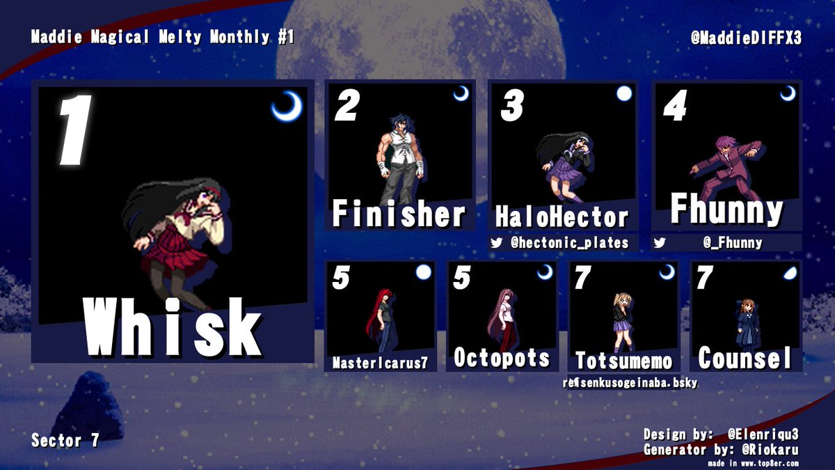 Thanks to everyone who came for the 1st ever Maddie's Magical Melty Monthly and give a huge congrats to Whisk for winning it all in a tense grand finals!!
1. Whisk
2. Finisher
3. <a href="/Hectonic_Plates/">HaloHector</a>