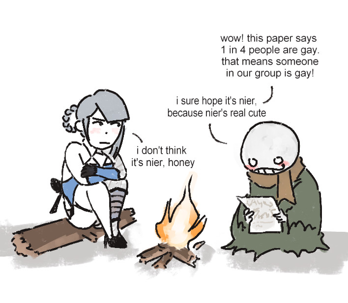 <a href="/mars_rx/">mars is playing nier replicant</a>